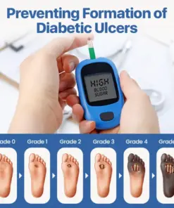 ADFIRE® Diabetic Skin Revolution – 6-IN-1 Clinical Solution