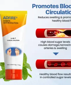 ADFIRE® Diabetic Skin Revolution – 6-IN-1 Clinical Solution