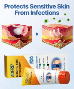ADFIRE® Diabetic Skin Revolution – 6-IN-1 Clinical Solution