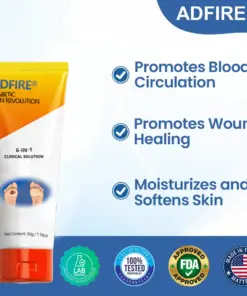 ADFIRE® Diabetic Skin Revolution