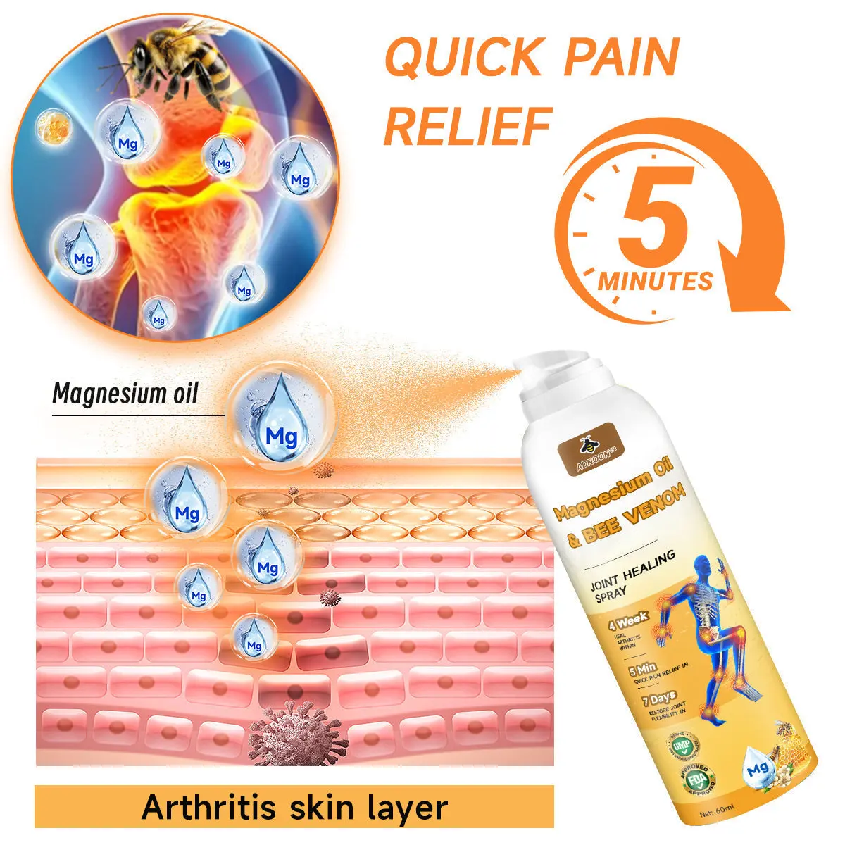 ADNOON® 💧Magnesium Oil & Bee Venom Joint Healing Spray