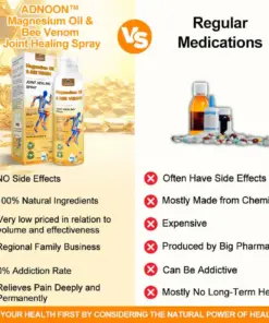 ADNOON® 💧Magnesium Oil & Bee Venom Joint Healing Spray