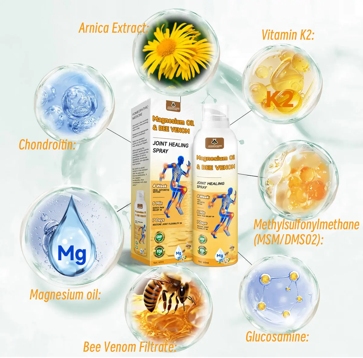ADNOON® 💧Magnesium Oil & Bee Venom Joint Healing Spray
