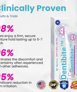Dentibite™ Thermoplastic Denture Adhesive Cushion