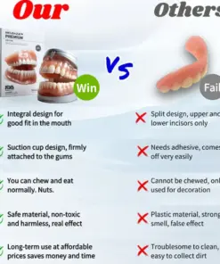 HZA™ Advanced Customized Full Denture Set
