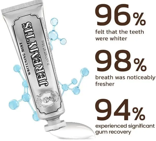 JEREMYTIS™ Ultra Whitening Mint Toothpaste