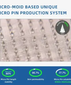 Lmipki® NIDDK-Tirzepatide Nano Microneedle Patch