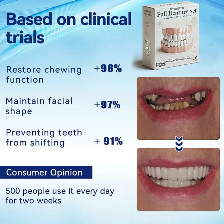 NESLEMY®-🦷Advanced Customized Full Denture Set