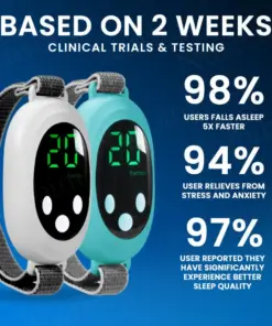 Nurbini® NeuroSleep Pro – Smart Handheld Sleep & Anxiety Relief Device