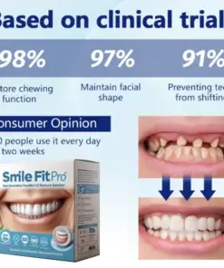 SmileFitPro™-New Generation Flexible Full Denture Solution