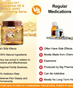 VENOLYX™ Bee Venom Rapid Therapy Joint Cream